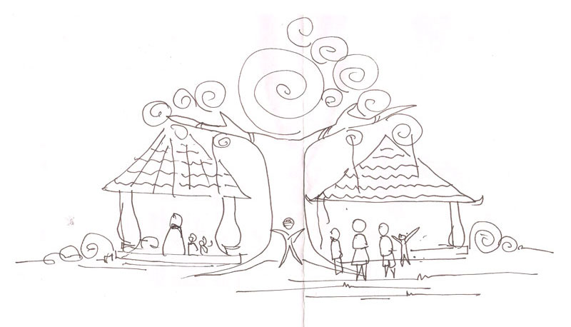 Charitable organizations in Kerala